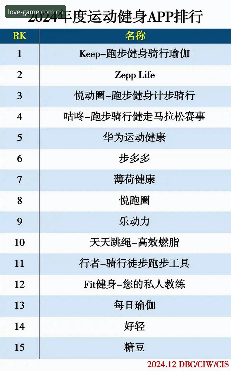 爱游戏体育app全新升级：2024年最新版本功能与用户体验深度解析